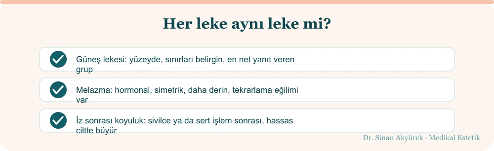 Üç leke tipi: güneş lekesi, melazma ve iz sonrası koyuluk; her birinin yolu farklı